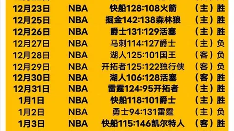 19岁海港新星振翅高飞，全方位揭秘神级助攻与精准长传制胜之道！